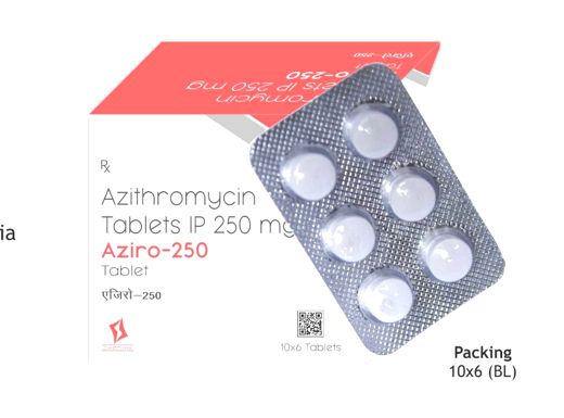 Aziro-250 tablet pack